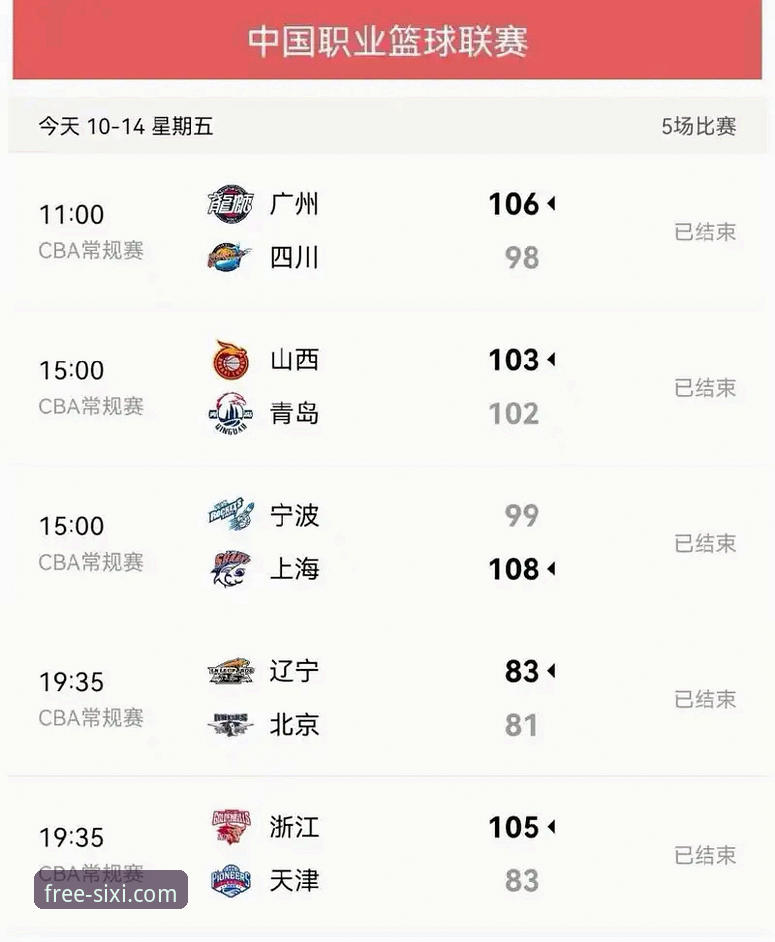 四喜娱乐投注技巧 CBA季后赛山西VS青岛G2深度评测:20分领先惊魂战报,四喜娱乐平台带你复盘关键细节