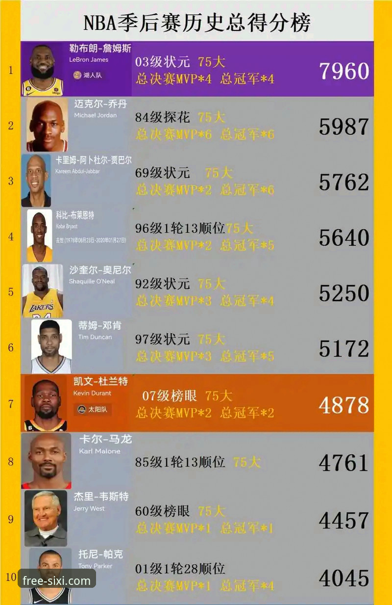 四喜娱乐在线娱乐安卓版 47分差距 vs 历史级碾压:尼克斯如何用一场大胜重塑季后赛格局?