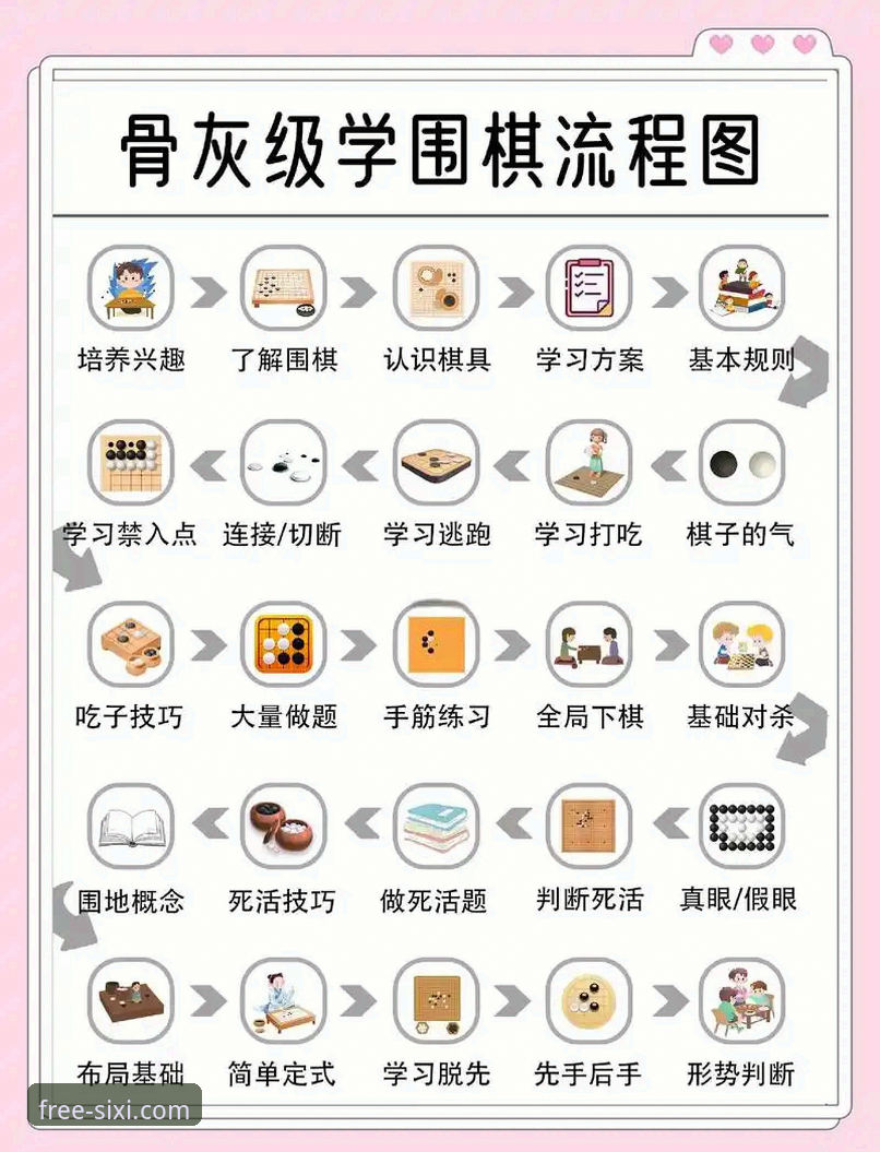 四喜娱乐玩法教程 掌握四喜娱乐玩法教程的实用技巧:从新手到高手的必备知识